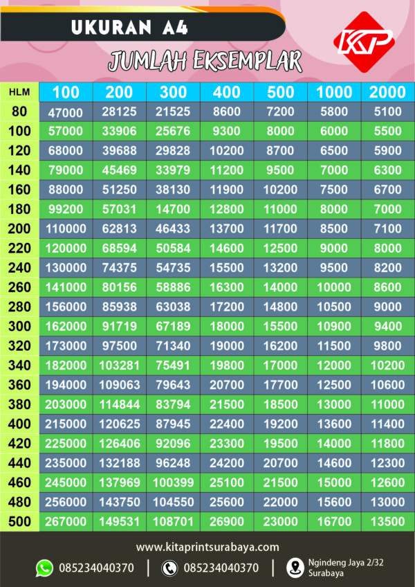 daftar harga cetak buku a4