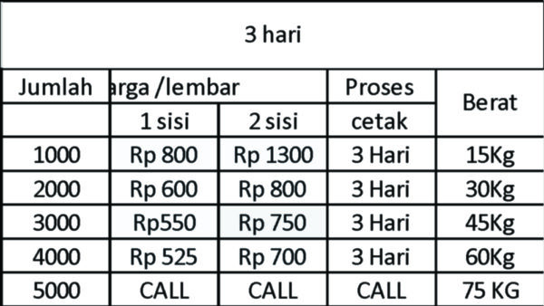 Brosur a3 - Gambar 3