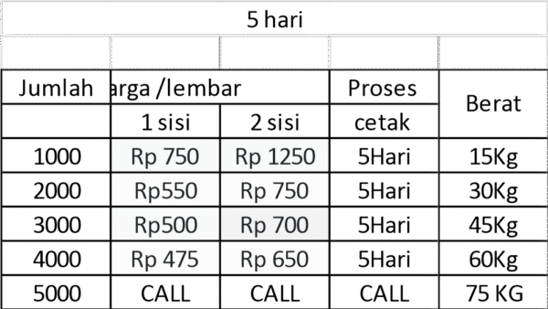 Brosur a3 - Gambar 4