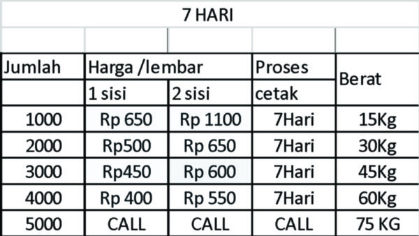 Brosur a3 - Gambar 5