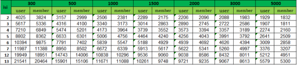 Cetak kalender Ap 120 - Gambar 4