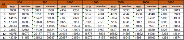 Cetak kalender Ap 120 - Gambar 6