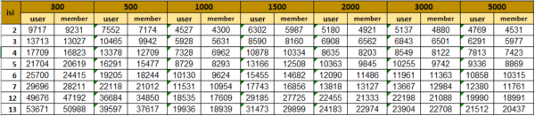 Cetak kalender Ap 120 - Gambar 7