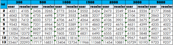 cetak kalender ap 150 - Gambar 5