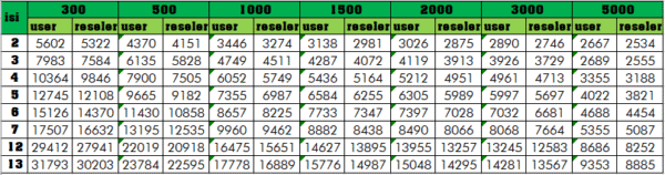 cetak kalender ap 150 - Gambar 6