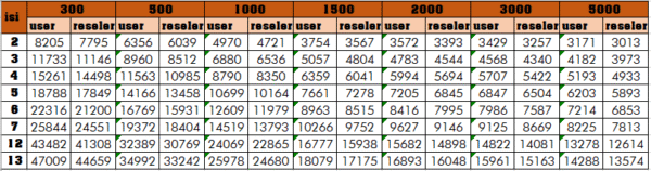 cetak kalender ap 150 - Gambar 7