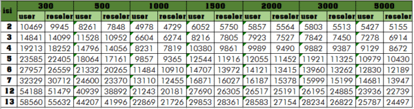 cetak kalender ap 150 - Gambar 8